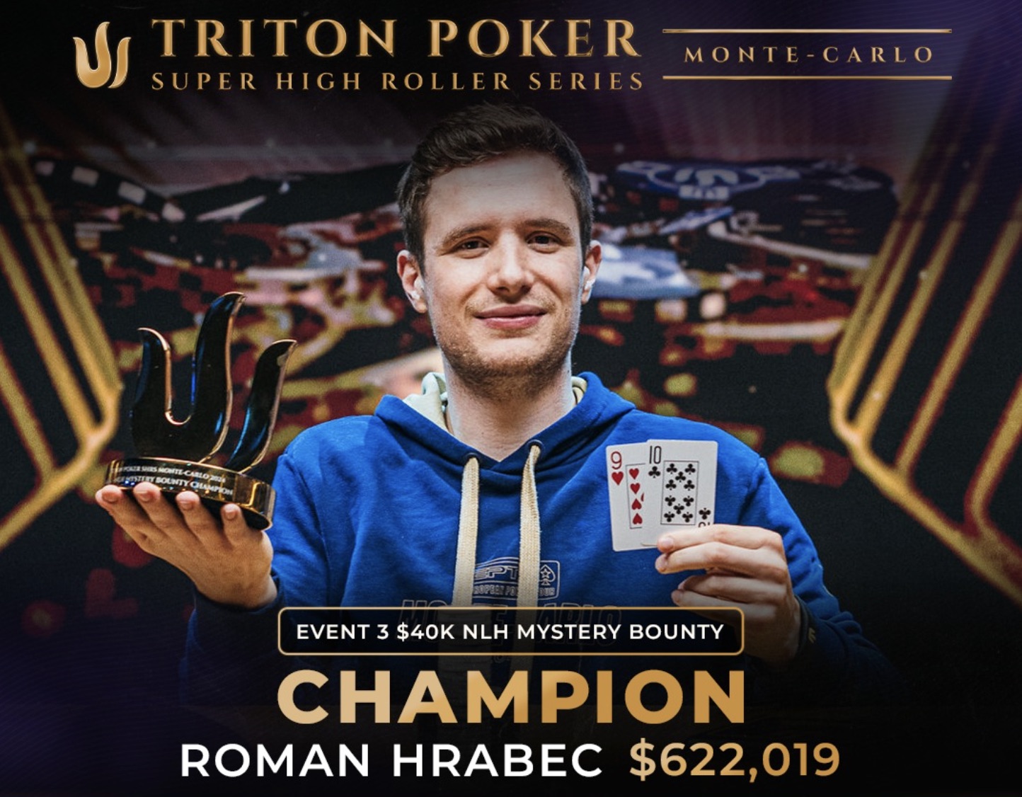 Roman Hrabec won his second Triton title and took home $622,019