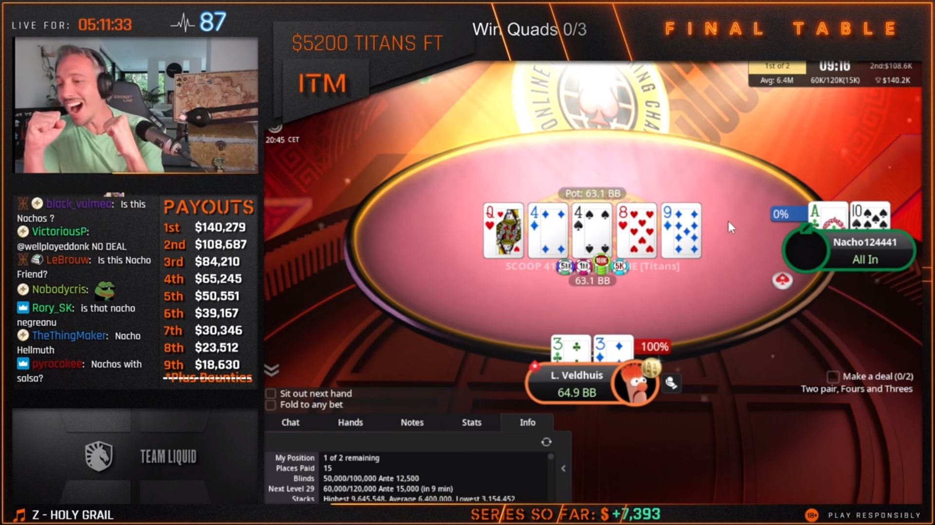 SCOOP: Lex Veldhuis získal titul během streamu, Matthew Stumpf získal dva tituly během tří hodin